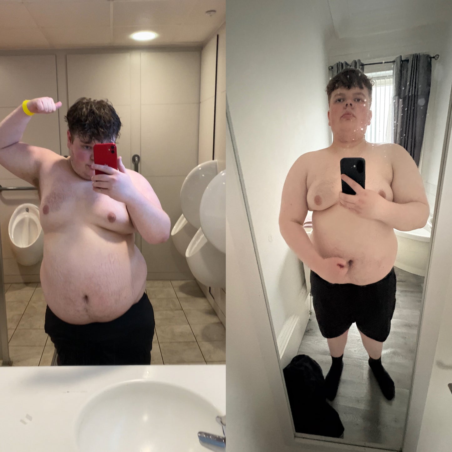 Weight Loss Guide